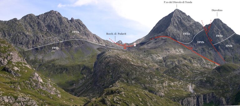 QUANDO LE OROBIE NON ESISTEVANO ANCORA | WHEN THE OROBIC ALPS DID NOT YET EXIST